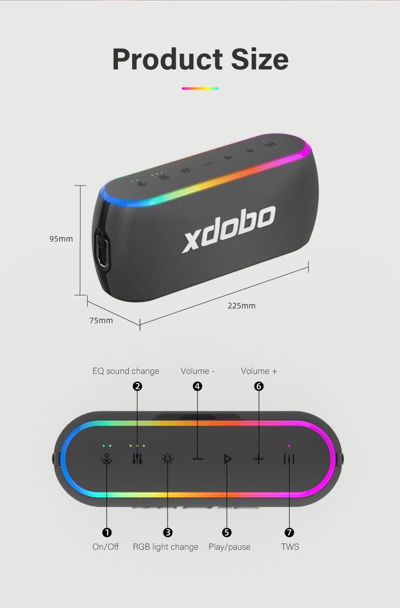 XDOBO X8 III Bluetooth スピーカーワイ - Anker Speaker Soundcore Boom 2 のレビューと価格