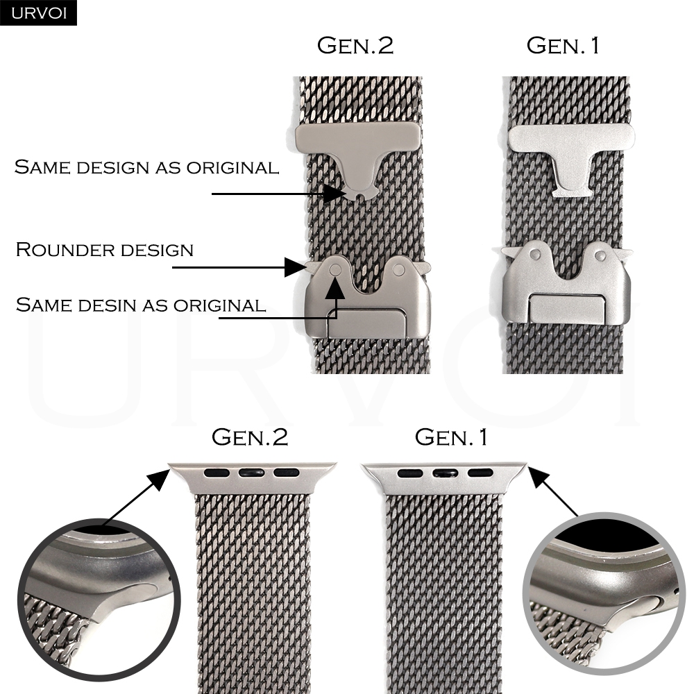 URVOI チタン製 ミラネーゼループ Apple Watc - Mesh Coil Strip のレビューと価格